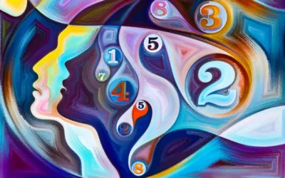 Portret numerologiczny