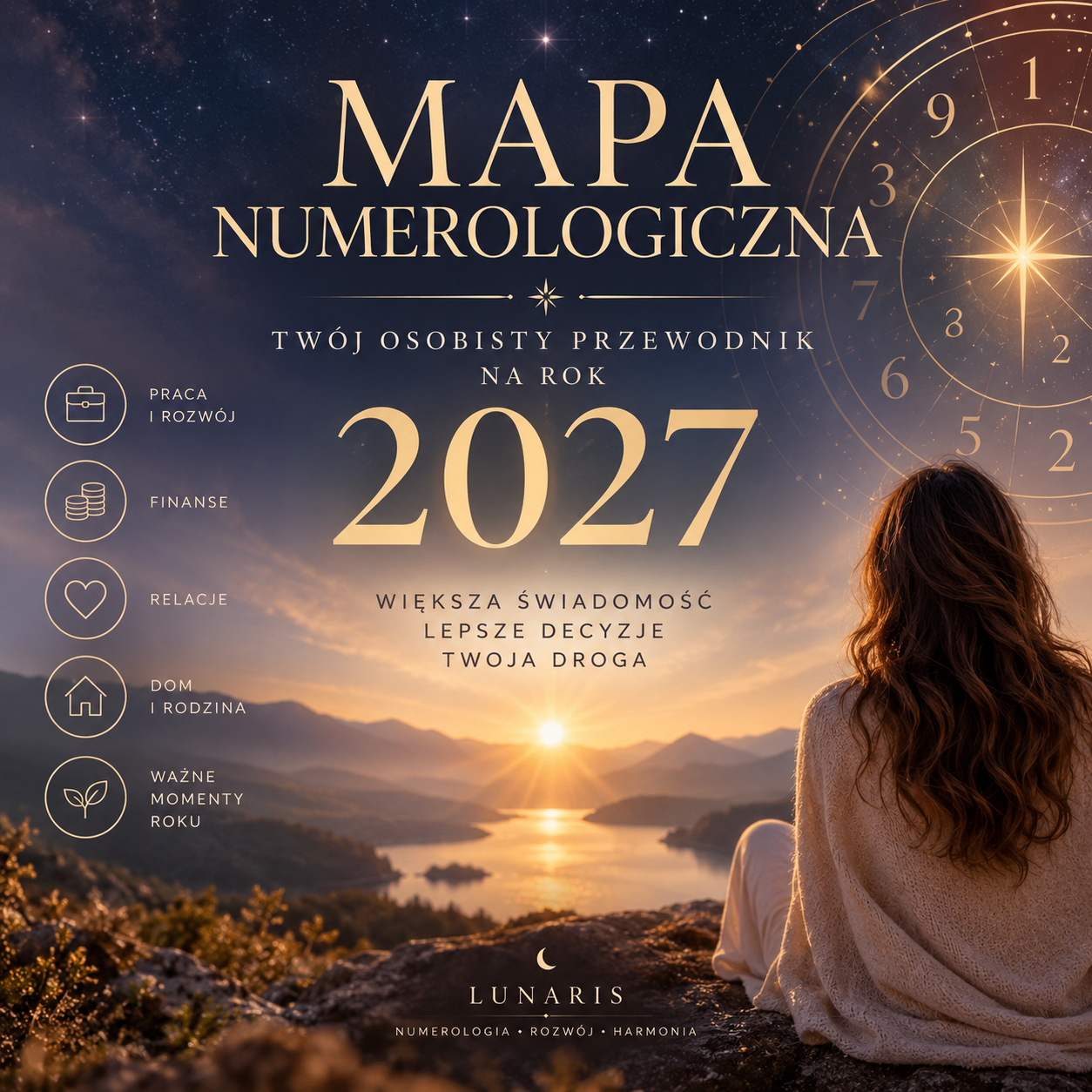 MAPA NUMEROLOGICZNA ROKU